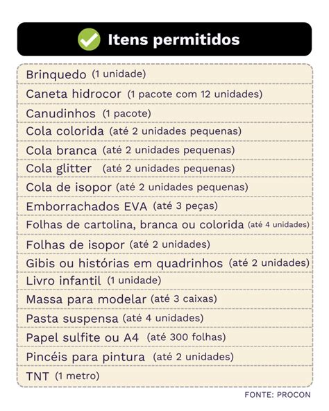 O Que Pode Ou Não Pode Na Lista De Material Escolar