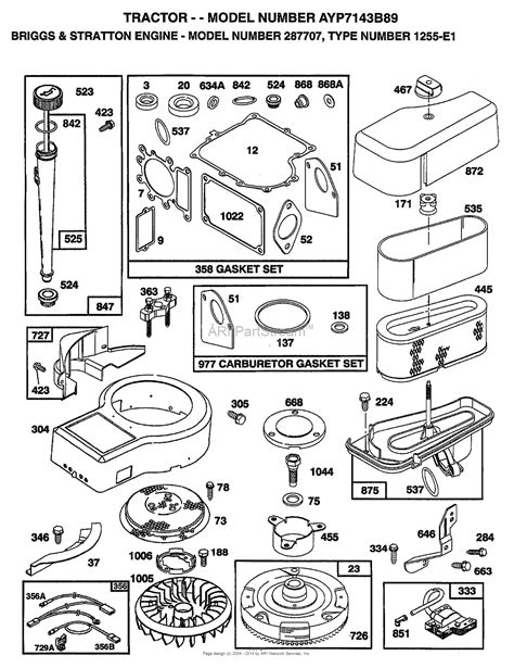 Ayp Electrolux B Parts Diagram For Briggs And Stratton Engine