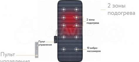 Массажный матрас Dykemann Benefit U15 купить в Москве с доставкой ...