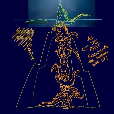 Artist Hilariously Illustrates 10 Ways In Which Godzilla Was Able To ...