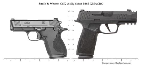 Smith And Wesson Csx Vs Sig Sauer P365 Xmacro Size Comparison Handgun Hero