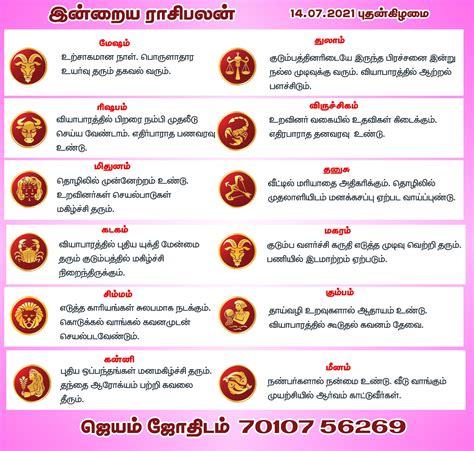 Astrology Tamil On Twitter Wbumnvqnhe Twitter