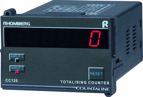 Counters