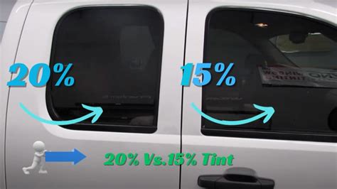 20% Vs. 15% Tint: Is Darker Better? – Rx Mechanic