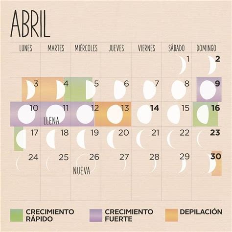 Calendario Lunar De Abril Calendario Lunar Calendario Calendario Lunar Para Sembrar