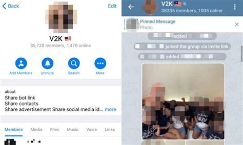 Cops To Probe Porn Groupchats Sharing Women S Pix Without Consent
