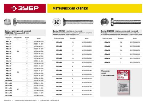 Таблица веса и размеров гаек под ключ
