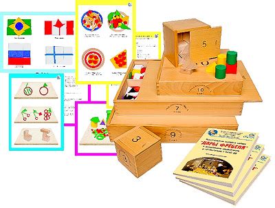 Игровой набор Дары Фребеля (14 коробок) с методическими пособиями (6 ...