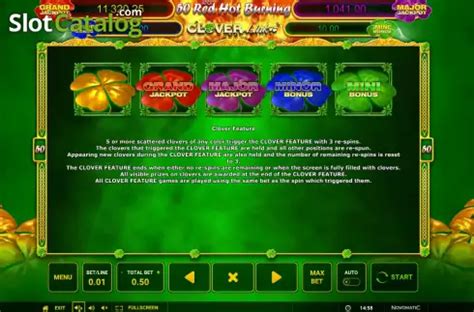 Red Hot Clover Link Slot Free Demo Game Review