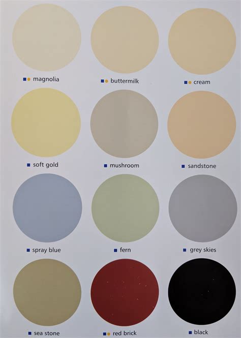 Textured Masonry Paint Colours At John Tabarez Blog