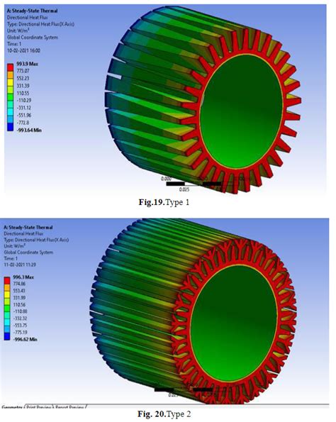 Design and Material Optimization of Cooling Fins in Electric Motors ...