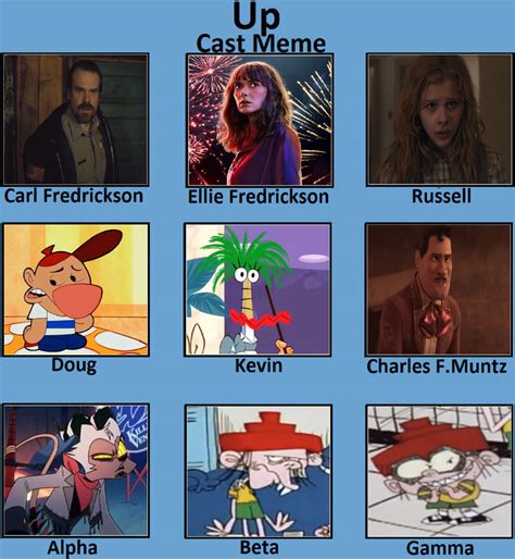 My Up Cast By Morganthefandomgirl On Deviantart