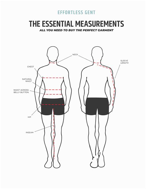 How to Measure Clothes For a Better Online Shopping Experience