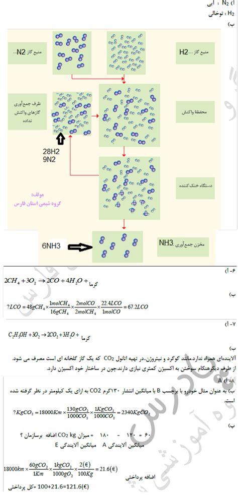 گام به گام فصل دوم شیمی دهم پادرس