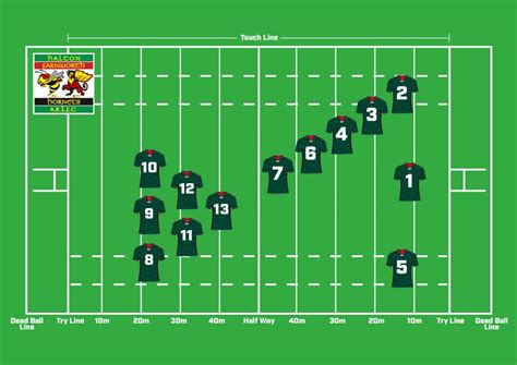 Understanding Rugby League – Halton Farnworth Hornets