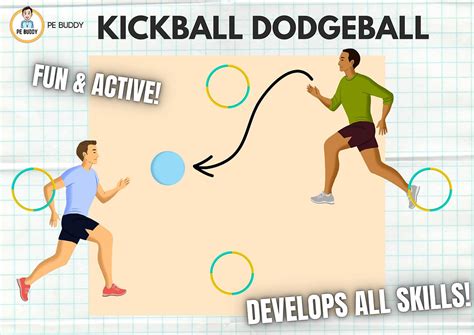 Pe Activity 9 Kickball Dodgeball