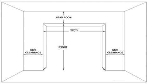 Insulated Roll Up Doors Paylon Commercial Roll Up Metal Doors