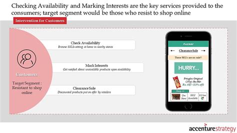 Case Study Competitions Winning Ppts Examples