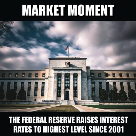 The Federal Reserve Raises Interest Rates To Highest Level Since 2001 Equity Guru