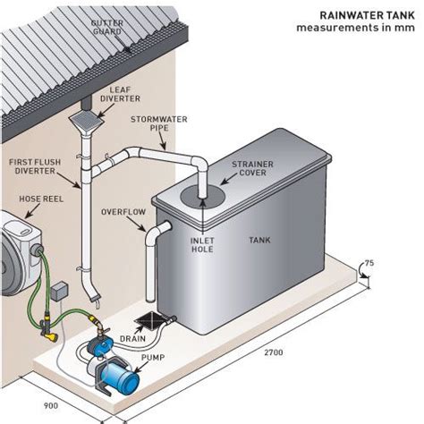 installing  water tank luxury bathroom sinks bath towels luxury