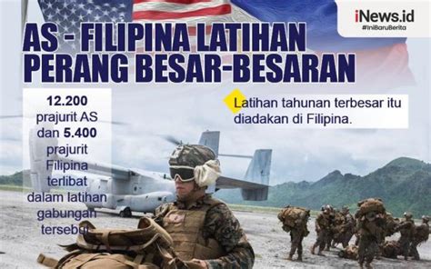 Infografis AS Filipina Latihan Perang Besar Besaran