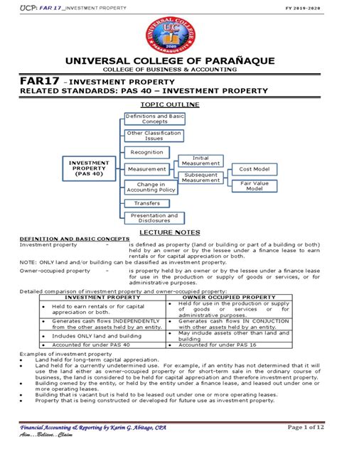 investment property  fair  depreciation