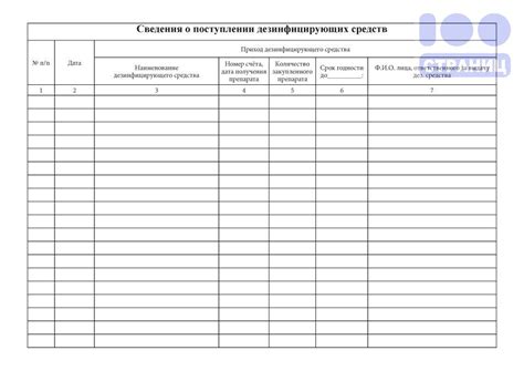 Журнал учета получения и расходования дезинфицирующих средств и ...