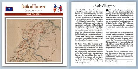 Cavalry Clash Battle Of Hanover Battles 1863 Atlas Ed Civil War Card