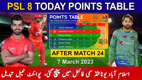 PSL 8 Points Table Today After Match 24 Islamabad United Vs Multan