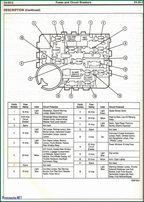 2023 Ford Explorer Under Dash Fuse Box Diagram - Fuseboxdiagram.net