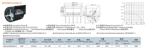 WTE14618002HB-K (AC 220V,W205*L237*H270T)