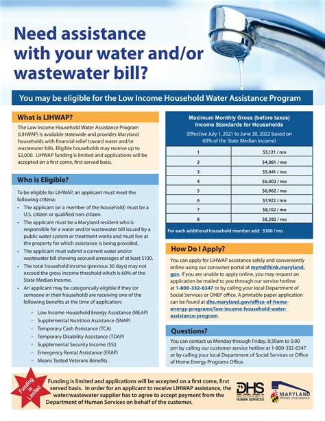 Water Bill Assistance Programs for WSSC Water Customers - LIHWAP & MD ...