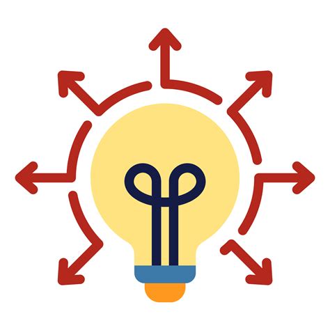 Channel Consulting for Partner Performance - AchieveUnite