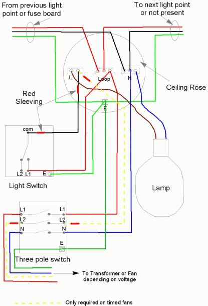 Bathroom Vents Wiring Diagram For Two