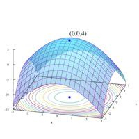 Mathematical Optimization Definition | DeepAI