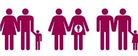 Matrimonio Gay En Uruguay Supone Fin De Moral Hegem Nica Periodistas En Espa Ol