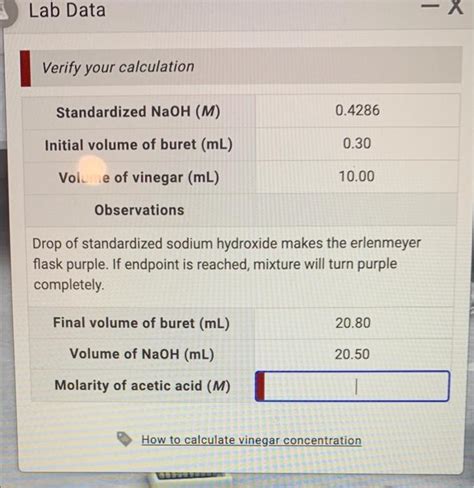 Solved Lab Data X Verify Your Calculation Standardized Naoh Chegg