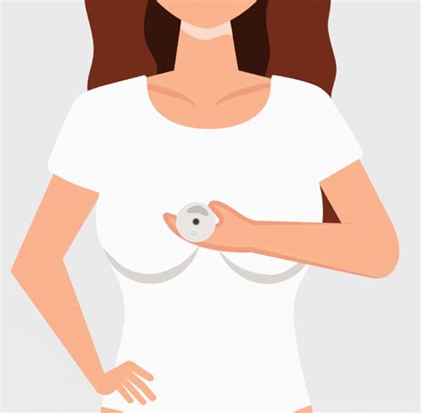 体检发现乳腺结节？一分钟，教你读懂乳腺体检报告！ 知乎