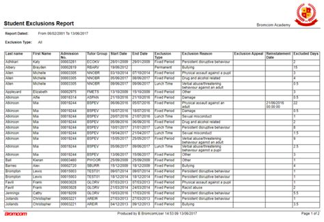 How to add Exclusions to a Student – Bromcom – Documentation Centre