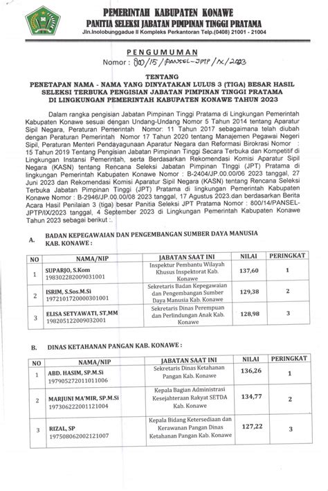 PENGUMUMAN TENTANG PENETAPAN NAMA NAMA YANG DINYATAKAN LULUS 3