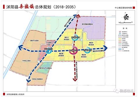 宿迁大兴镇最新规划图宿迁东站规划图宿迁大兴镇机场第12页大山谷图库