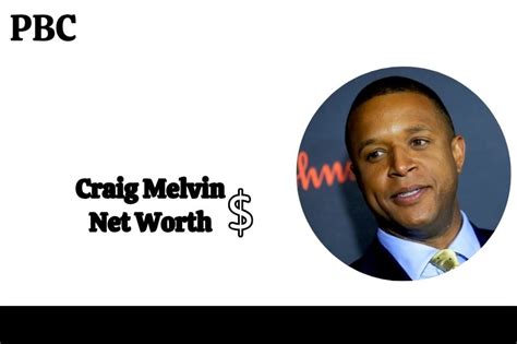 Craig Melvin Net Worth 2025: His Wealth Behind Career Success