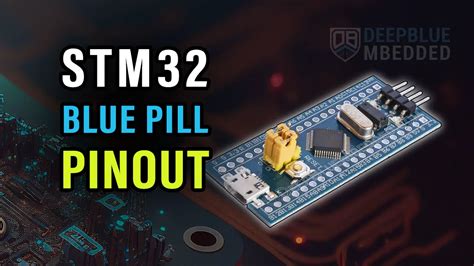 STM32 Blue Pill Pinout & Programming Guide – DeepBlue