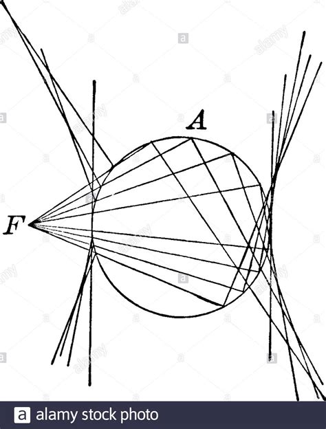 Conic Section Hi Res Stock Photography And Images Alamy
