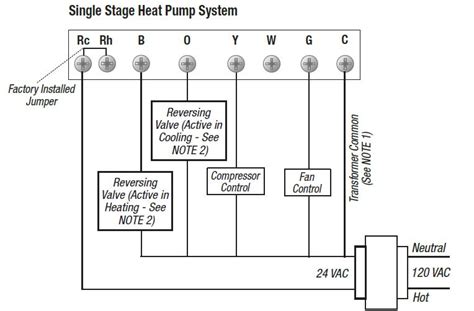 Wiring Diagram For Braeburn Thermostat at Diane Gilbreath blog