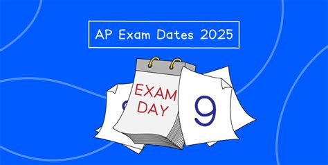 Ap® Biology Revision Resources