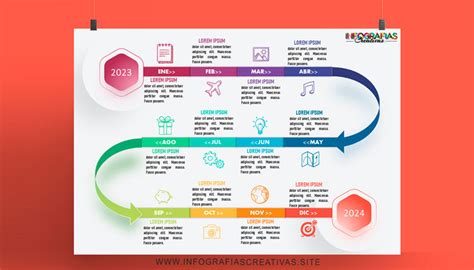 Plantillas De Líneas De Tiempo Creativas En Powerpoint Gratis