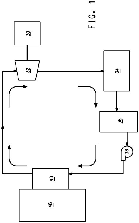 Use Of Compositions Comprising Tetrafluoropropene And Tetrafluoroethane In Power Cycles And