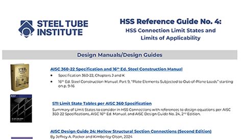 Hss Reference Guide No 5 Hss Brace To Hss Column Connections Steel Tube Institute
