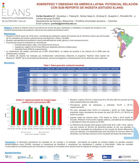 Pdf Sobrepeso Y Obesidad En Am Rica Latina Potencial Relaci N Con Sub Reporte De Ingesta